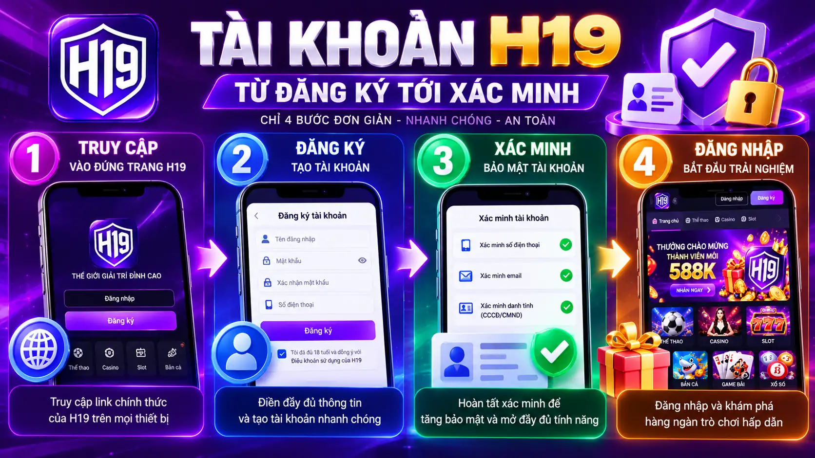 Hướng Dẫn Tài Khoản H19